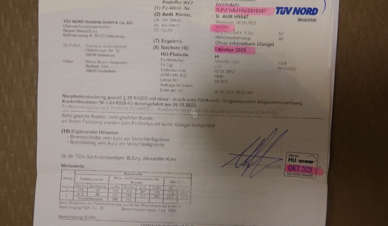 Nissan Qashqai pilnas