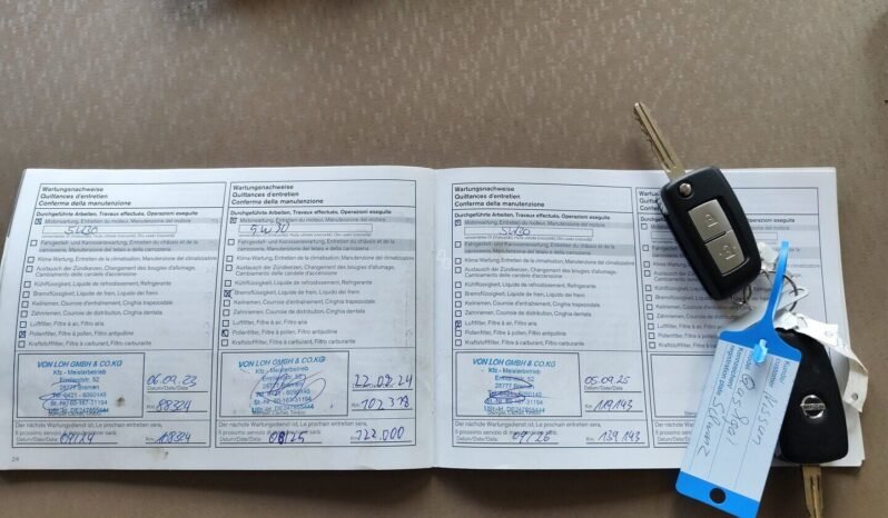 Nissan Qashqai pilnas