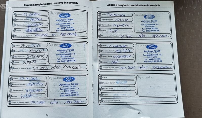Ford Kuga pilnas