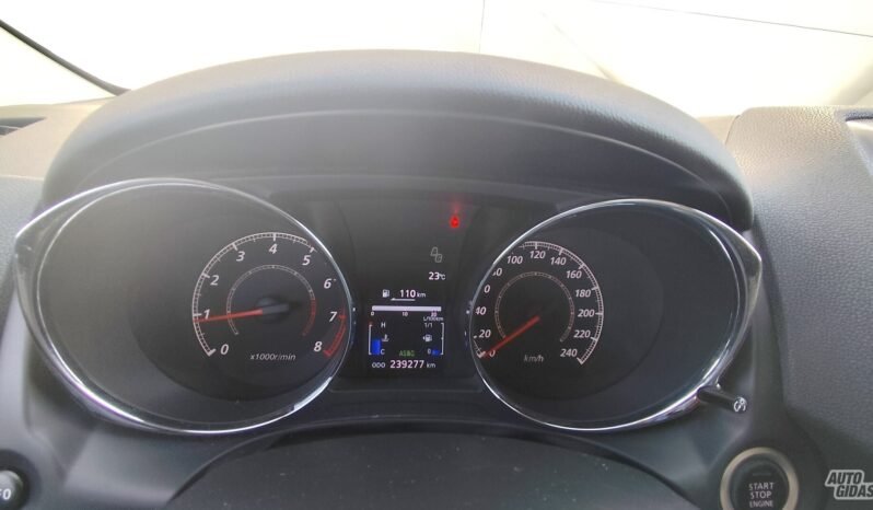 Mitsubishi ASX pilnas