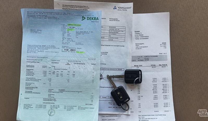 Nissan Qashqai pilnas